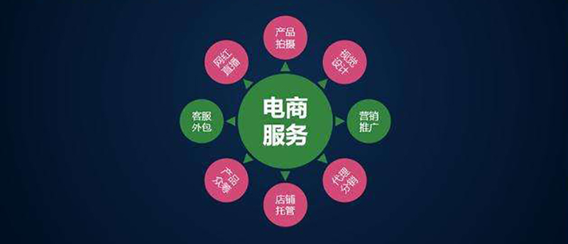 如何利用“新秀联盟微电商”实现盈利?