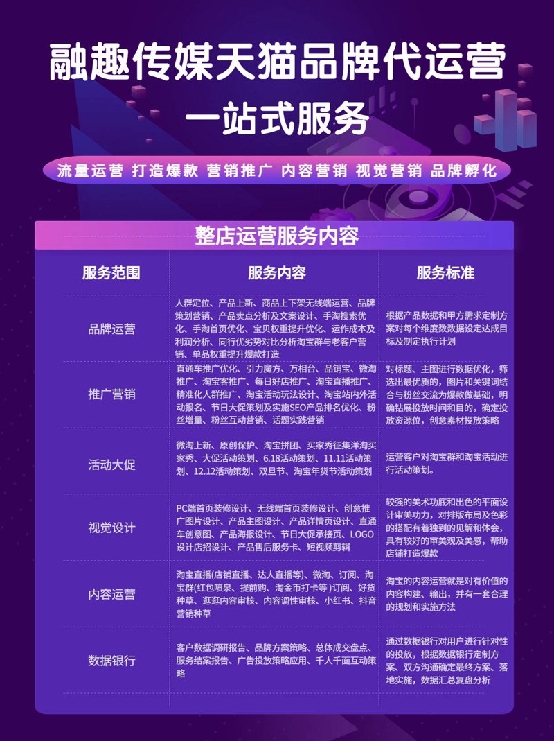 新秀商贸有限公司怎么样？让我们通过对话的形式来深入了解这家公司的运营状况。